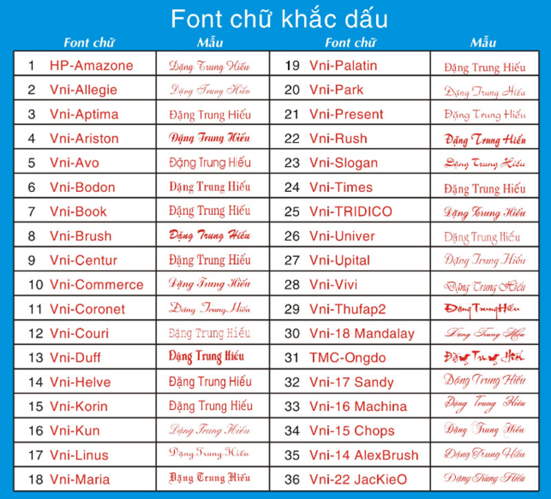 Font chữ con dấu tên đẹp 02