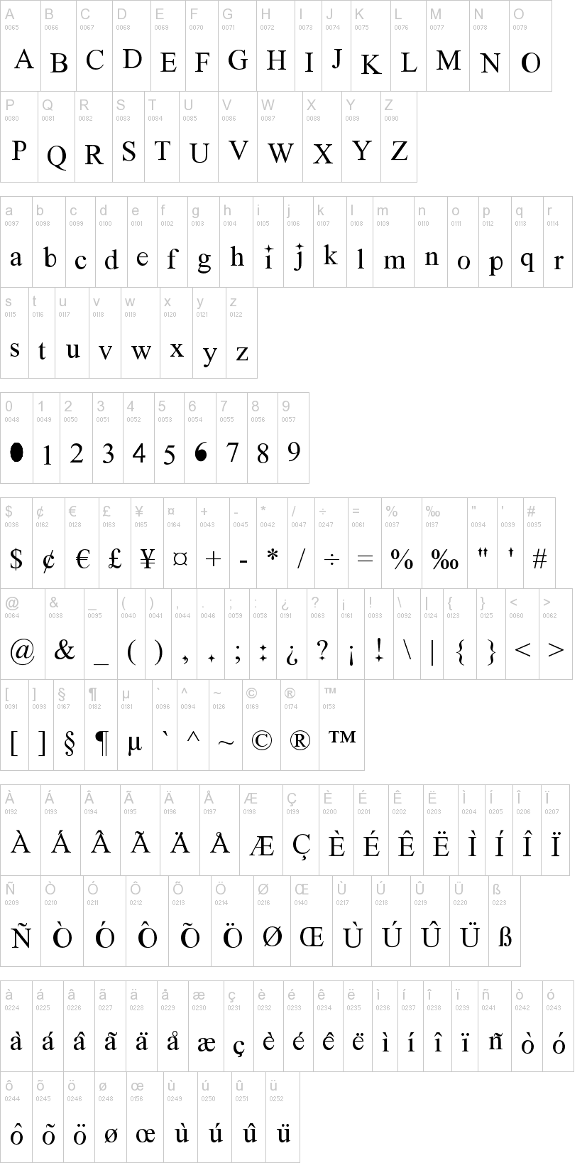 Font New Romantics Việt hóa chuẩn 02