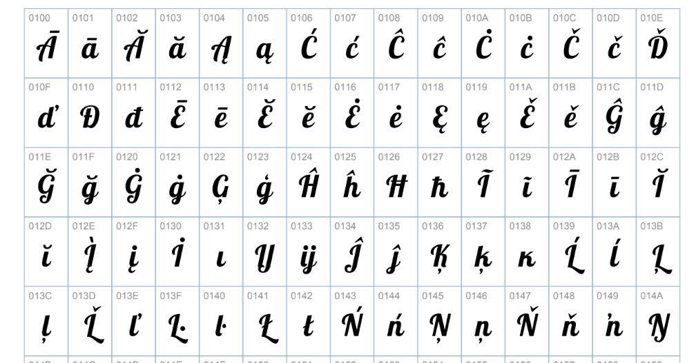 Font chữ Lobster đẹp 03