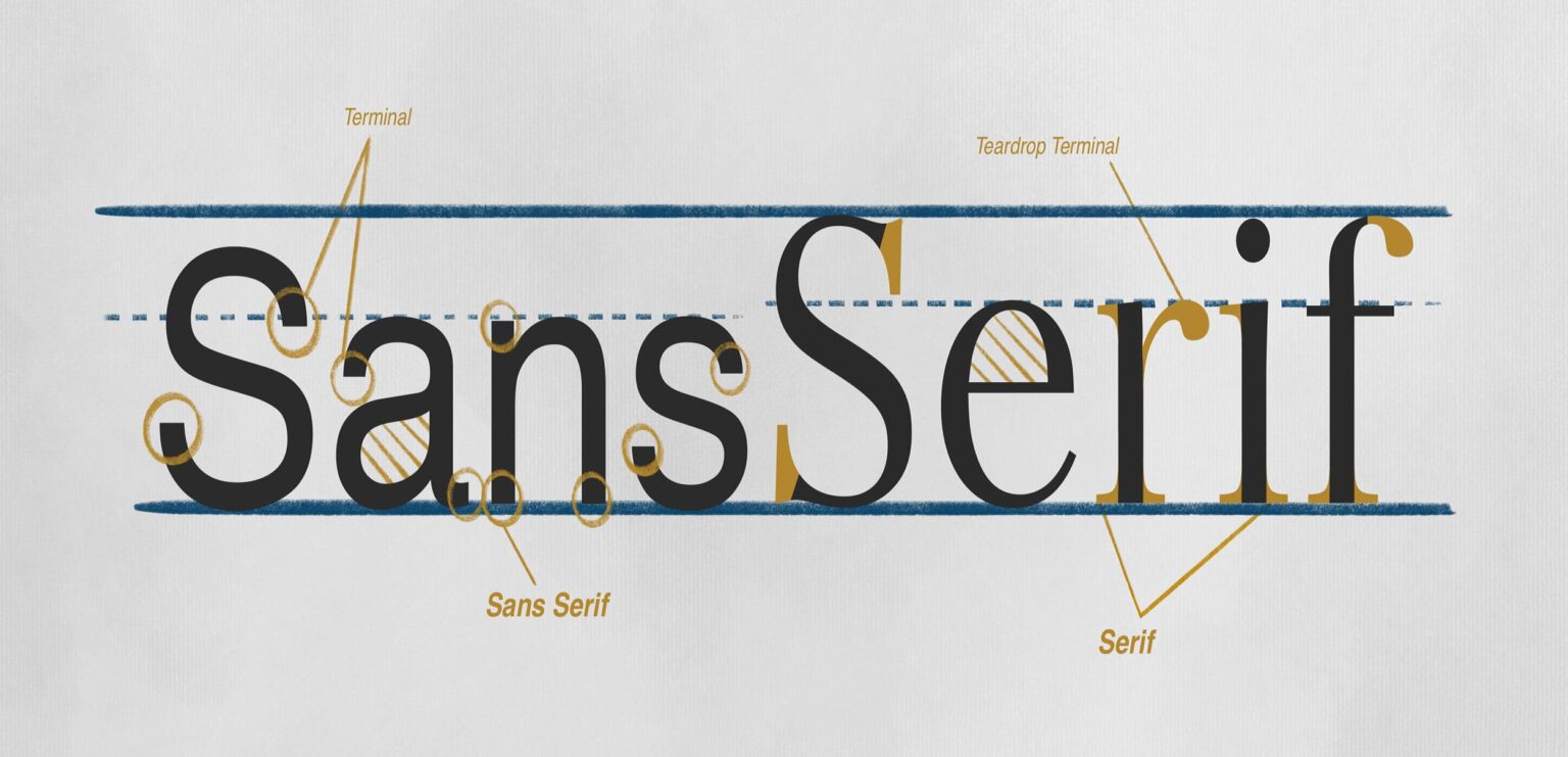 Font Sans-Serif đẹp 01