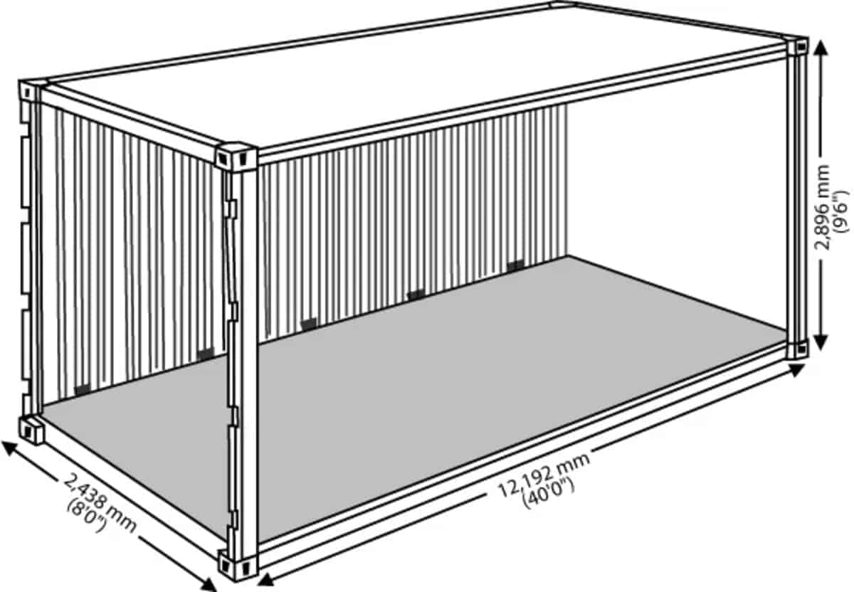 Nhà container có nhiều kiểu loại các kích thước tương ứng với mục đích sử dụng khác nhau