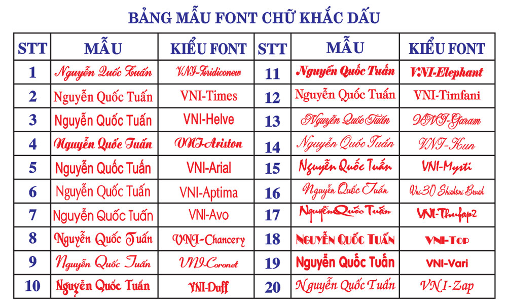 font chữ con dấu